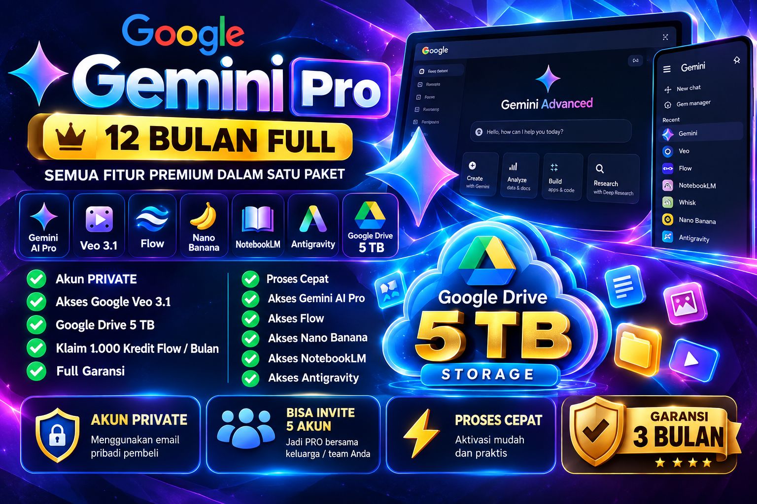 GEMINI AI PRO 5TB 1 TAHUN | AKUN PRIVATE | AKSES VEO 3.1, FLOW, NANO BANANA & ANTIGRAVITY